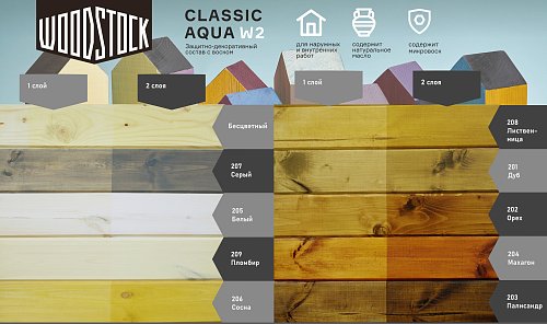 Защитно-декоративный состав с воском Woodstock W2